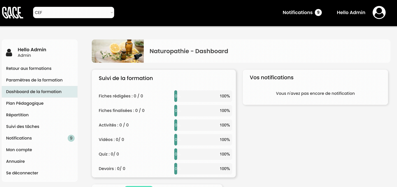 Outil interne de gestion de formations sur mesure