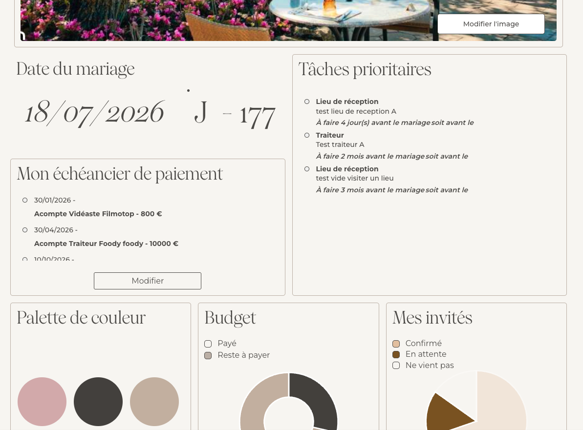 Développement d'une plateforme SaaS B2C sur mesure